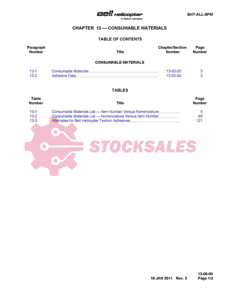 BHT-Consumable-Materials