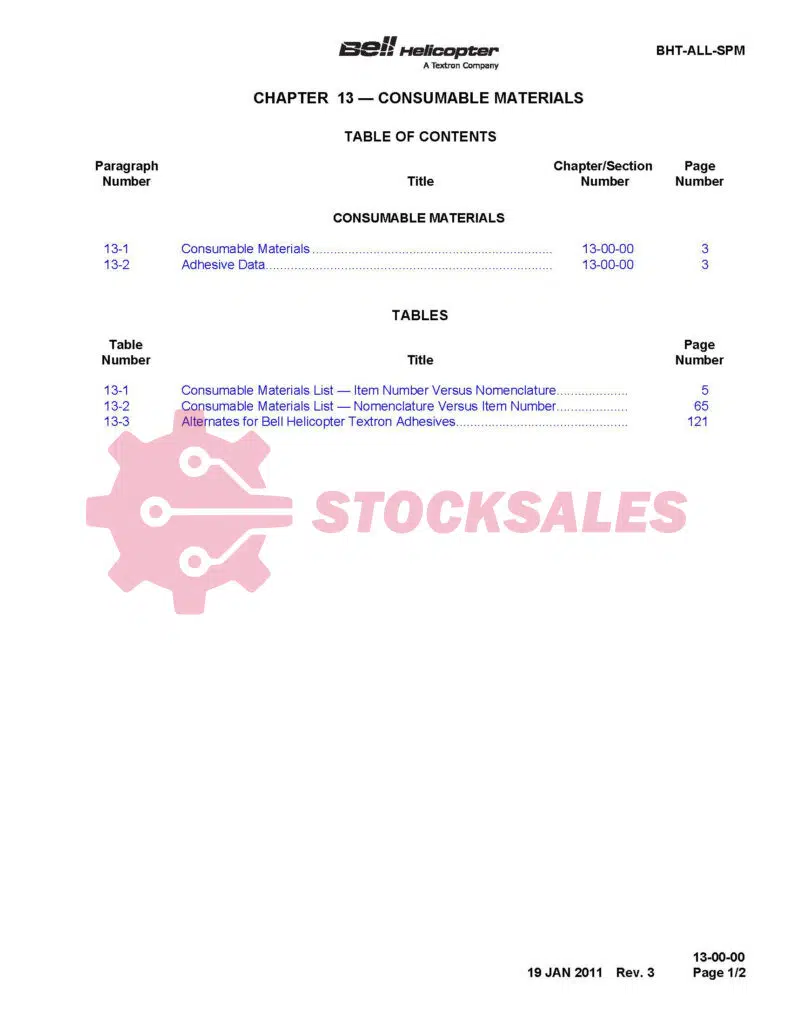 BHT-Consumable-Materials