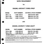 DMWR 1-2840-113-1 Engine T53-13 & 703