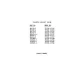 TPE331-5-251K SERVICE MANUAL 72-01-26.pdf